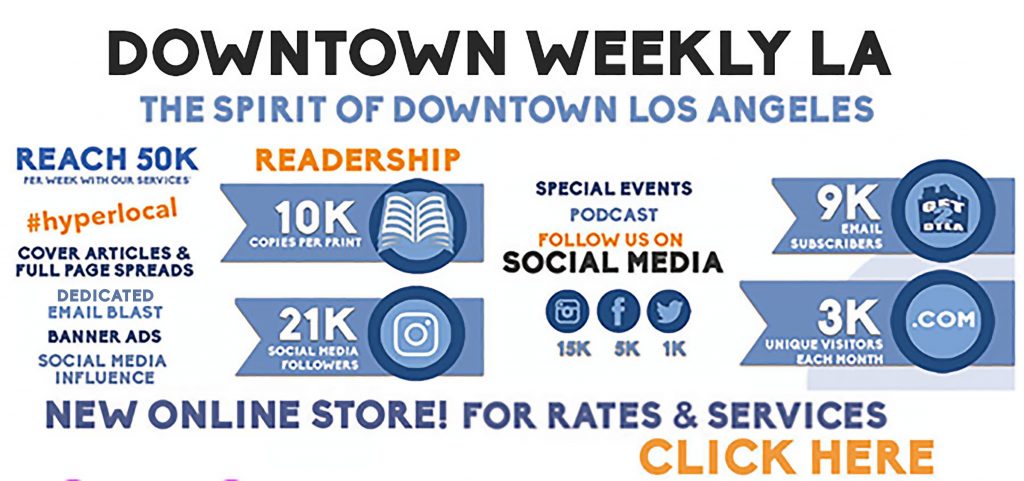 stats for downtown weekly